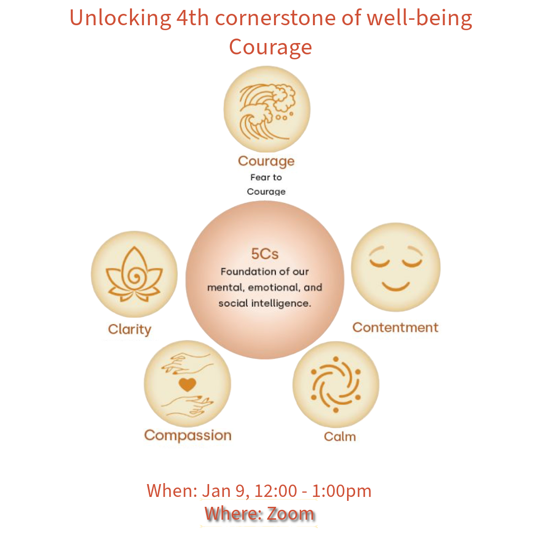 unlocking 4th cornerstone of wellbeing courage. Session is Jan 9th at noon over zoom.